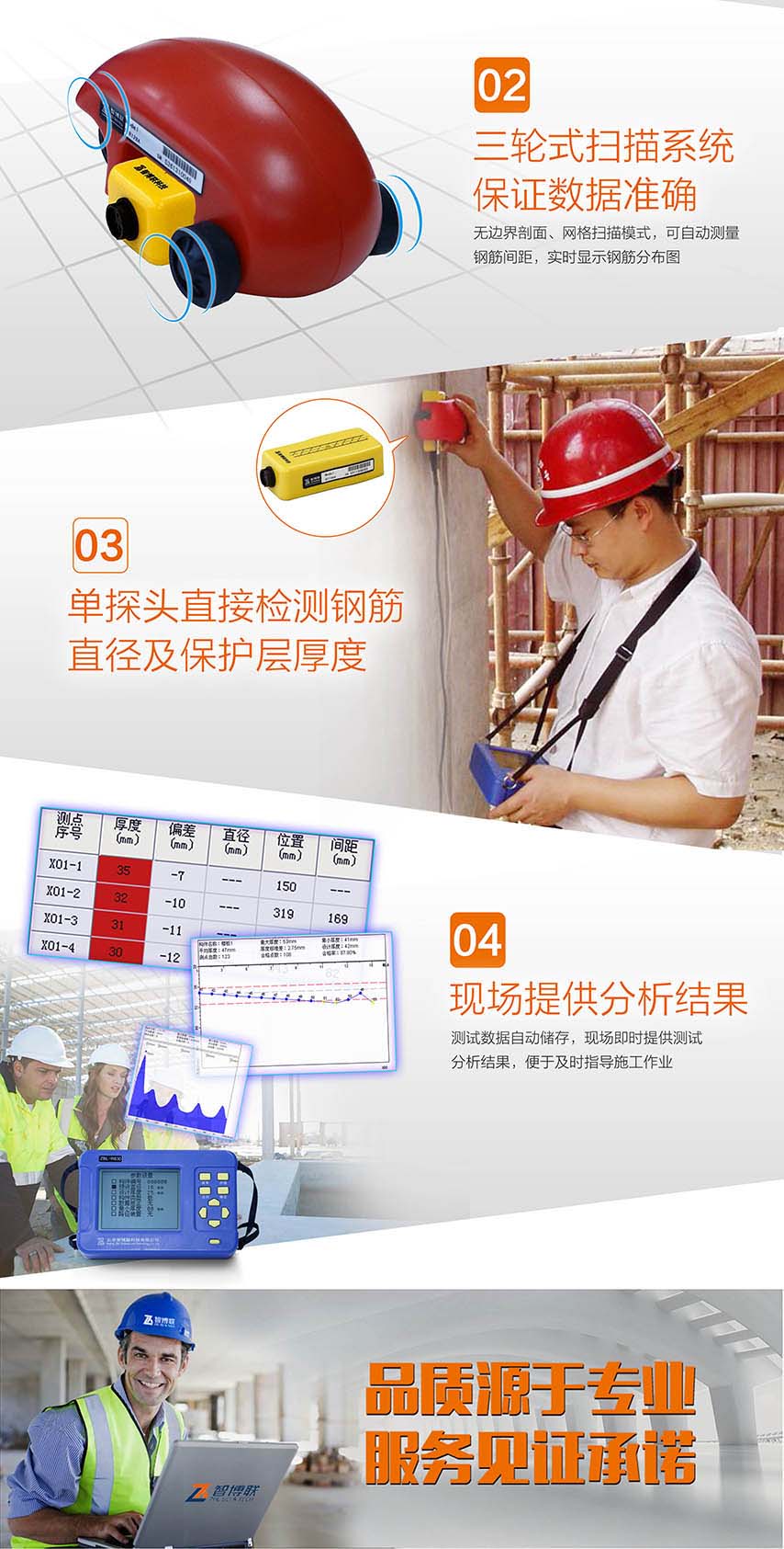 北京智博聯(lián)ZBL-R630混凝土鋼筋檢測(cè)儀(掃描型)2 北京智博聯(lián)ZBL-R630混凝土鋼筋檢測(cè)儀(掃描型)2